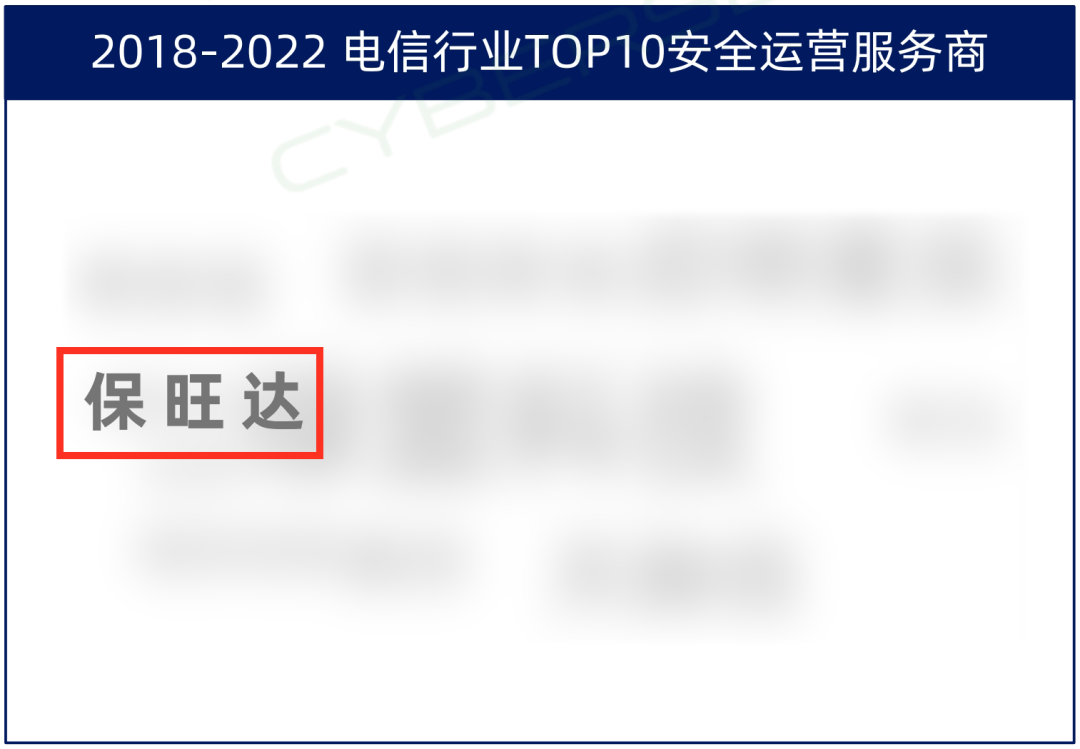 TOP10厂商！尊龙凯时人生就是搏入选电信行业TOP10清静运营效劳商，实力领跑赛道