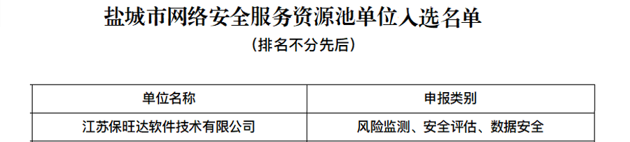 尊龙凯时人生就是搏入选盐都会网络清静效劳资源池单位，手艺实力再获一定